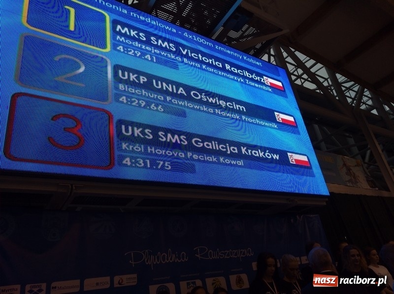 Zdjęcie w galerii na portalu naszraciborz.pl: Pływanie. Medale pływaków SMS-u na Mistrzostwach Polski  wiadomości z regionu