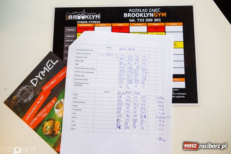 Zdjęcie w galerii na portalu naszraciborz.pl: Finał II edycji METAMORFOZY z BrooklynGym i DYMEL culinary studio – catering dietetyczny!  wiadomości z regionu