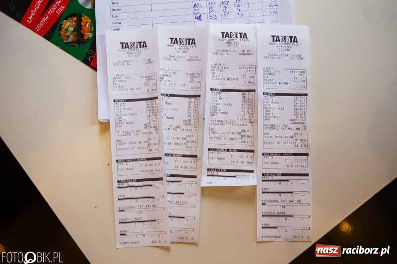 Zdjęcie w galerii na portalu naszraciborz.pl: Finał II edycji METAMORFOZY z BrooklynGym i DYMEL culinary studio – catering dietetyczny!  wiadomości z regionu