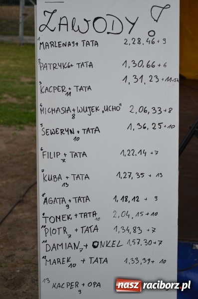 Zdjęcie w galerii na portalu naszraciborz.pl: Rodzinne świętowanie 90-lecia sudolskiej OSP  wiadomości z regionu