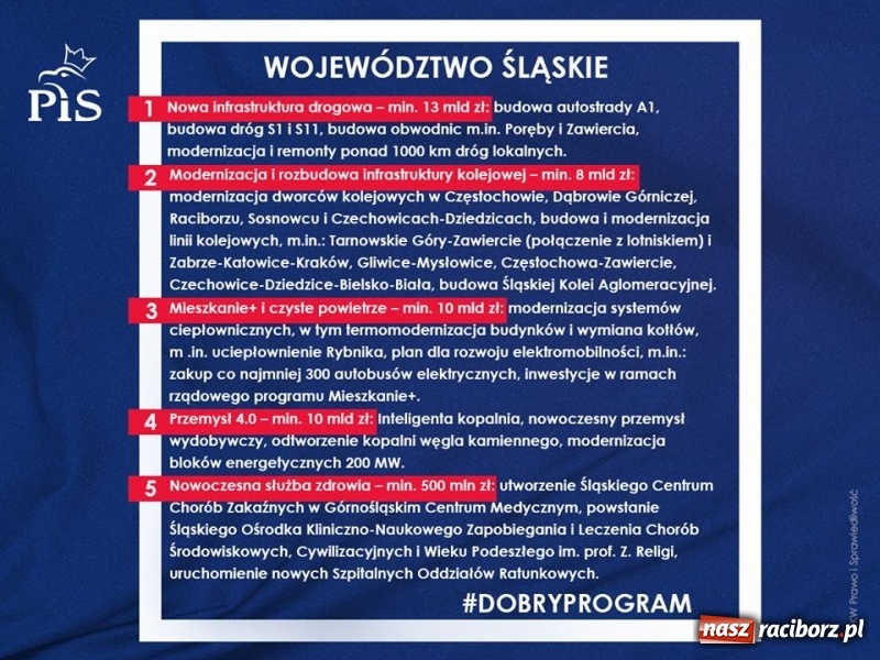 Zdjęcie w galerii na portalu naszraciborz.pl: Michał Woś z Raciborza liderem listy PiS do śląskiego sejmiku wiadomości z regionu