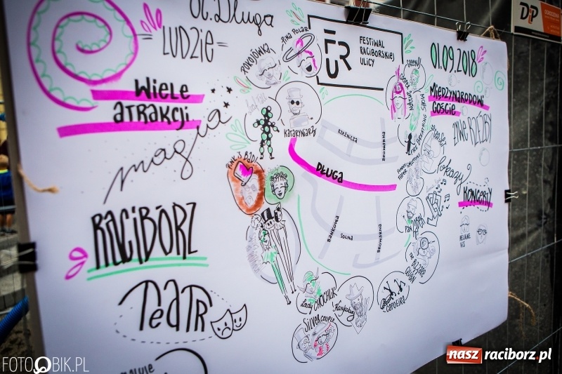 Zdjęcie w galerii na portalu naszraciborz.pl: Raciborskie imprezy kulturalne ze wsparciem marszałka  wiadomości z regionu