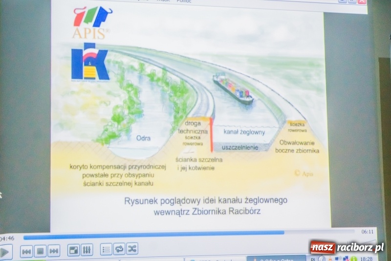 Zdjęcie w galerii na portalu naszraciborz.pl: Zamkowa dyskusja o żegludze na Odrze i porcie w Raciborzu  wiadomości z regionu