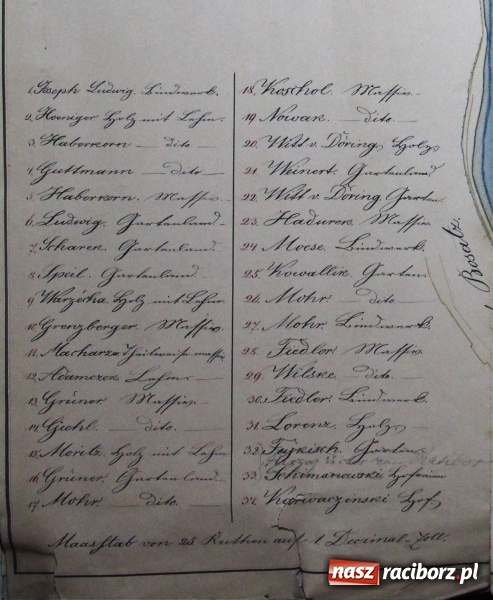 Zdjęcie w galerii na portalu naszraciborz.pl: W raciborskim archiwum odkryto plan śródmieścia z 1844 roku  wiadomości z regionu