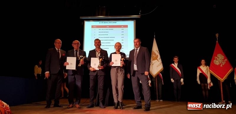 Zdjęcie w galerii na portalu naszraciborz.pl: Sport szkolny. Victoria Racibórz najlepszym klubem na Śląsku wiadomości z regionu