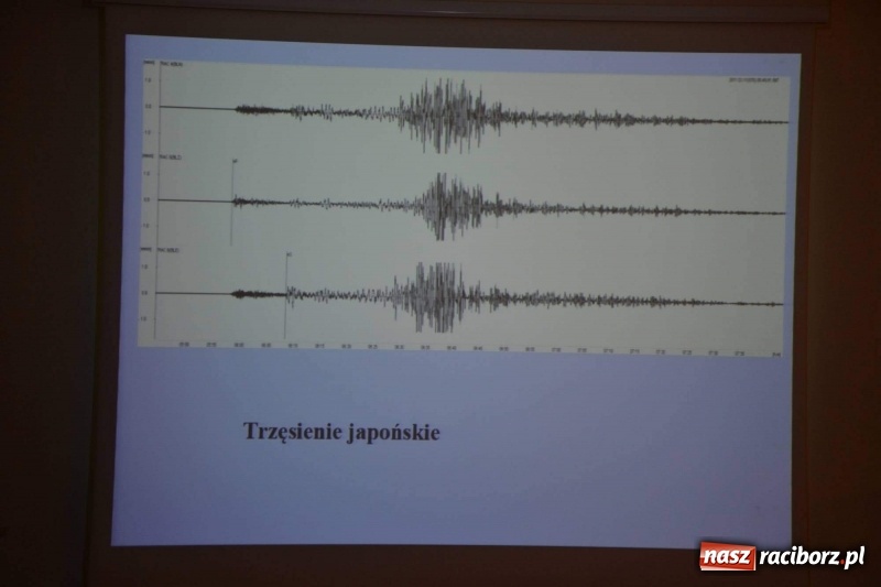 Zdjęcie w galerii na portalu naszraciborz.pl: 90-lecie Śląskiego Obserwatorium Geofizycznego w Raciborzu  wiadomości z regionu