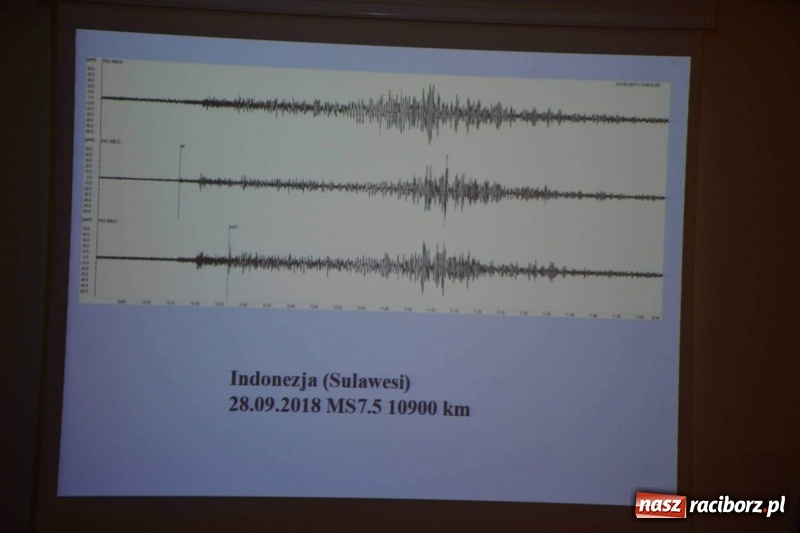 Zdjęcie w galerii na portalu naszraciborz.pl: 90-lecie Śląskiego Obserwatorium Geofizycznego w Raciborzu  wiadomości z regionu