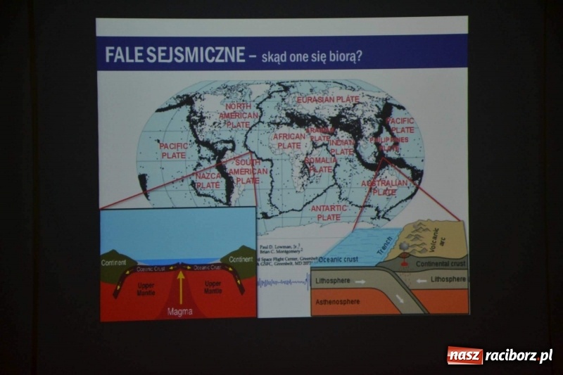 Zdjęcie w galerii na portalu naszraciborz.pl: 90-lecie Śląskiego Obserwatorium Geofizycznego w Raciborzu  wiadomości z regionu