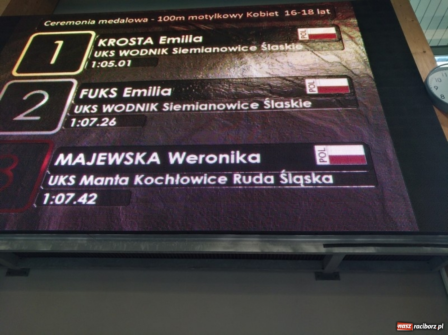 Zdjęcie w galerii na portalu naszraciborz.pl: Pływanie. 75 medali pływaków na Mistrzostwach Śląska wiadomości z regionu