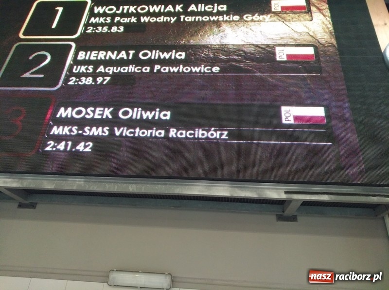 Zdjęcie w galerii na portalu naszraciborz.pl: Pływanie. 75 medali pływaków na Mistrzostwach Śląska wiadomości z regionu