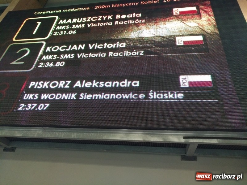 Zdjęcie w galerii na portalu naszraciborz.pl: Pływanie. 75 medali pływaków na Mistrzostwach Śląska wiadomości z regionu