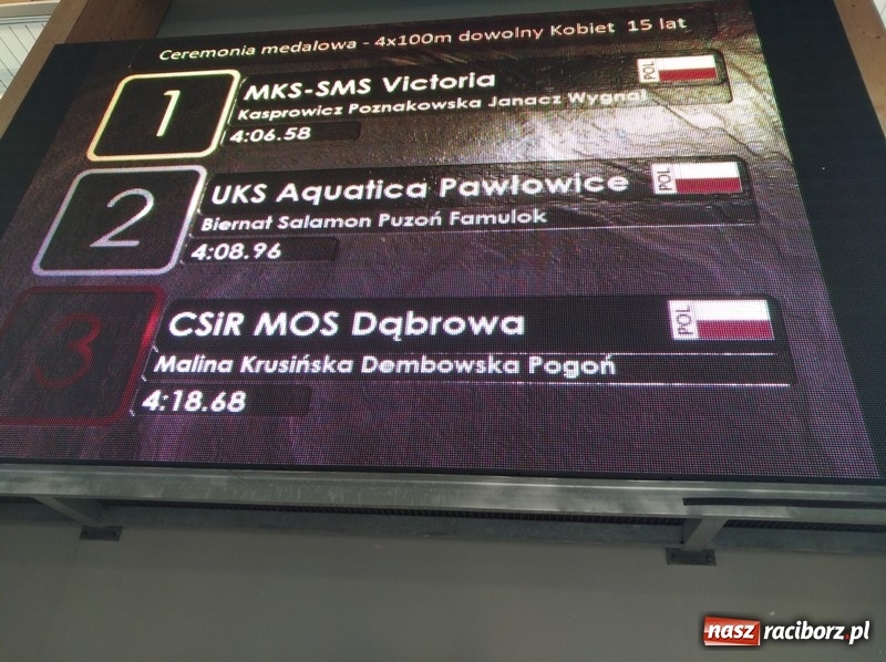 Zdjęcie w galerii na portalu naszraciborz.pl: Pływanie. 75 medali pływaków na Mistrzostwach Śląska wiadomości z regionu