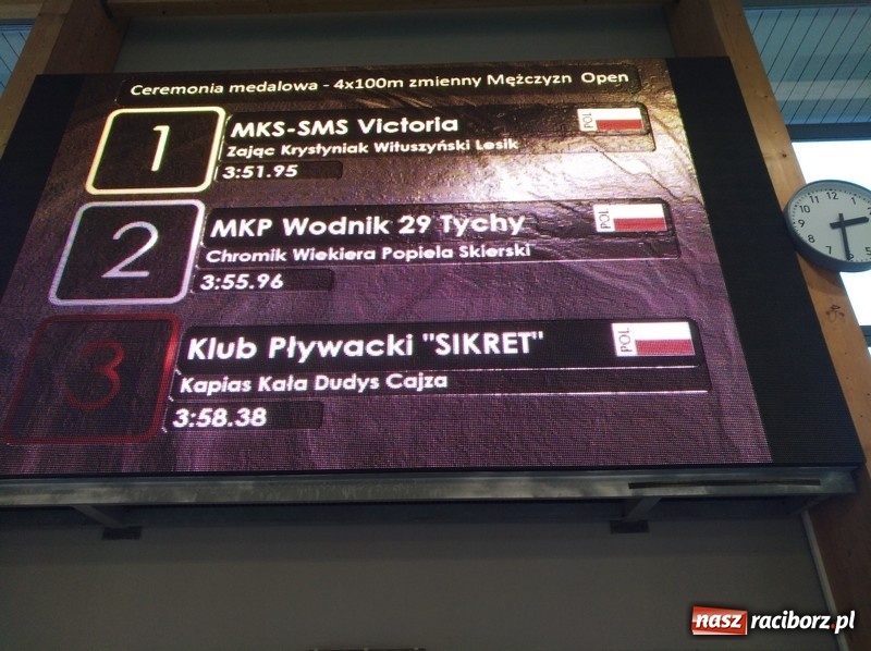 Zdjęcie w galerii na portalu naszraciborz.pl: Pływanie. 75 medali pływaków na Mistrzostwach Śląska wiadomości z regionu