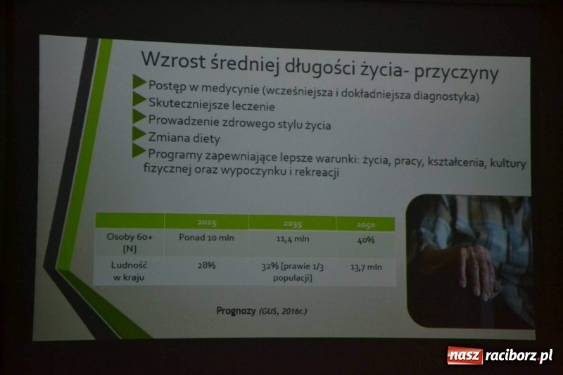 Zdjęcie w galerii na portalu naszraciborz.pl: XIV Forum Osób Niepełnosprawnych za nami  wiadomości z regionu