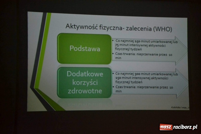 Zdjęcie w galerii na portalu naszraciborz.pl: XIV Forum Osób Niepełnosprawnych za nami  wiadomości z regionu