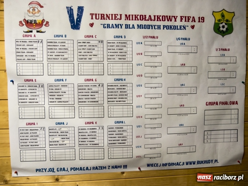 Zdjęcie w galerii na portalu naszraciborz.pl: W Rudach rywalizowano o tytuł mistrza gry komputerowej wiadomości z regionu