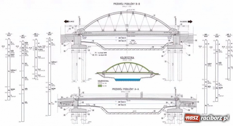 Zdjęcie w galerii na portalu naszraciborz.pl: ZDW w Katowicach podpisał umowę na budowę nowego mostu w Rudach wiadomości z regionu