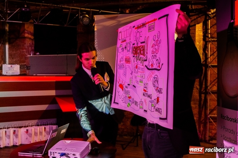 Zdjęcie w galerii na portalu naszraciborz.pl: Masz pomysł na biznes? Wygraj 5000 zł wiadomości z regionu