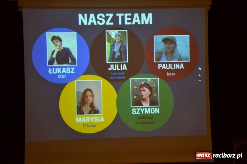 Zdjęcie w galerii na portalu naszraciborz.pl: Pitch Day, czyli finał projektu Szkoła Młodych Przedsiębiorców. Wygrali uczniowie Mechanika z pomysłem dla koncernu IKEA wiadomości z regionu