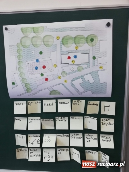 Zdjęcie w galerii na portalu naszraciborz.pl: Uczniowie SP 4 brali udział w ogólnopolskim programie Archi-Przygody wiadomości z regionu