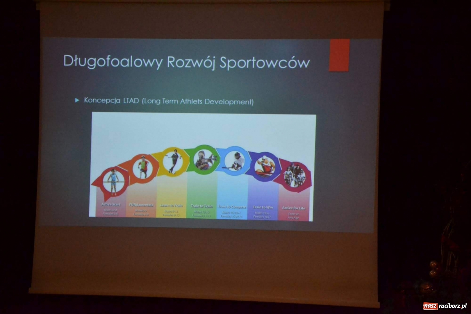 Zdjęcie w galerii na portalu naszraciborz.pl: Konferencja szkoleniowa dla trenerów na zamku  wiadomości z regionu