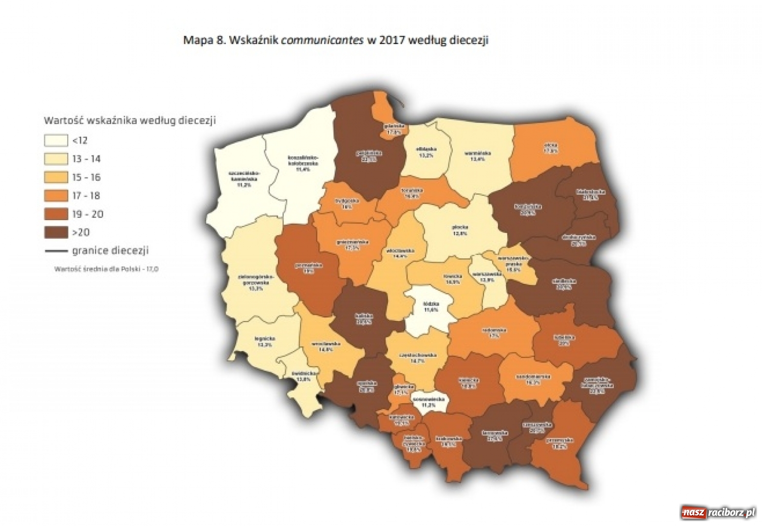 Zdjęcie w galerii na portalu naszraciborz.pl: STATISTICUM ECCLESIAE - Kościół publikuje dane na temat wiernych wiadomości z regionu