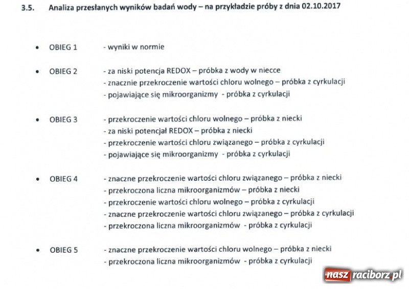 Zdjęcie w galerii na portalu naszraciborz.pl: NIE JEST DOBRZE! Dotarliśmy do raportu o filtrach w H2Ostróg  wiadomości z regionu