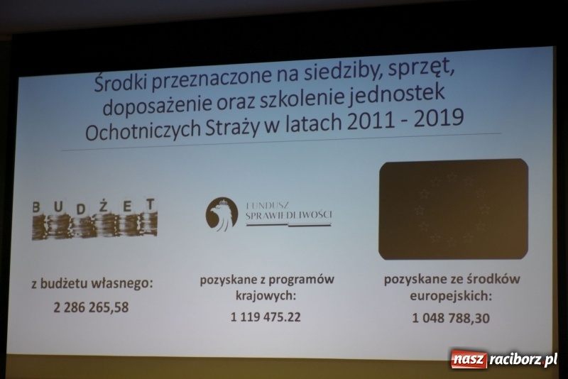 Zdjęcie w galerii na portalu naszraciborz.pl: Historyczne spotkanie strażaków ochotników w Rudyszwałdzie  wiadomości z regionu