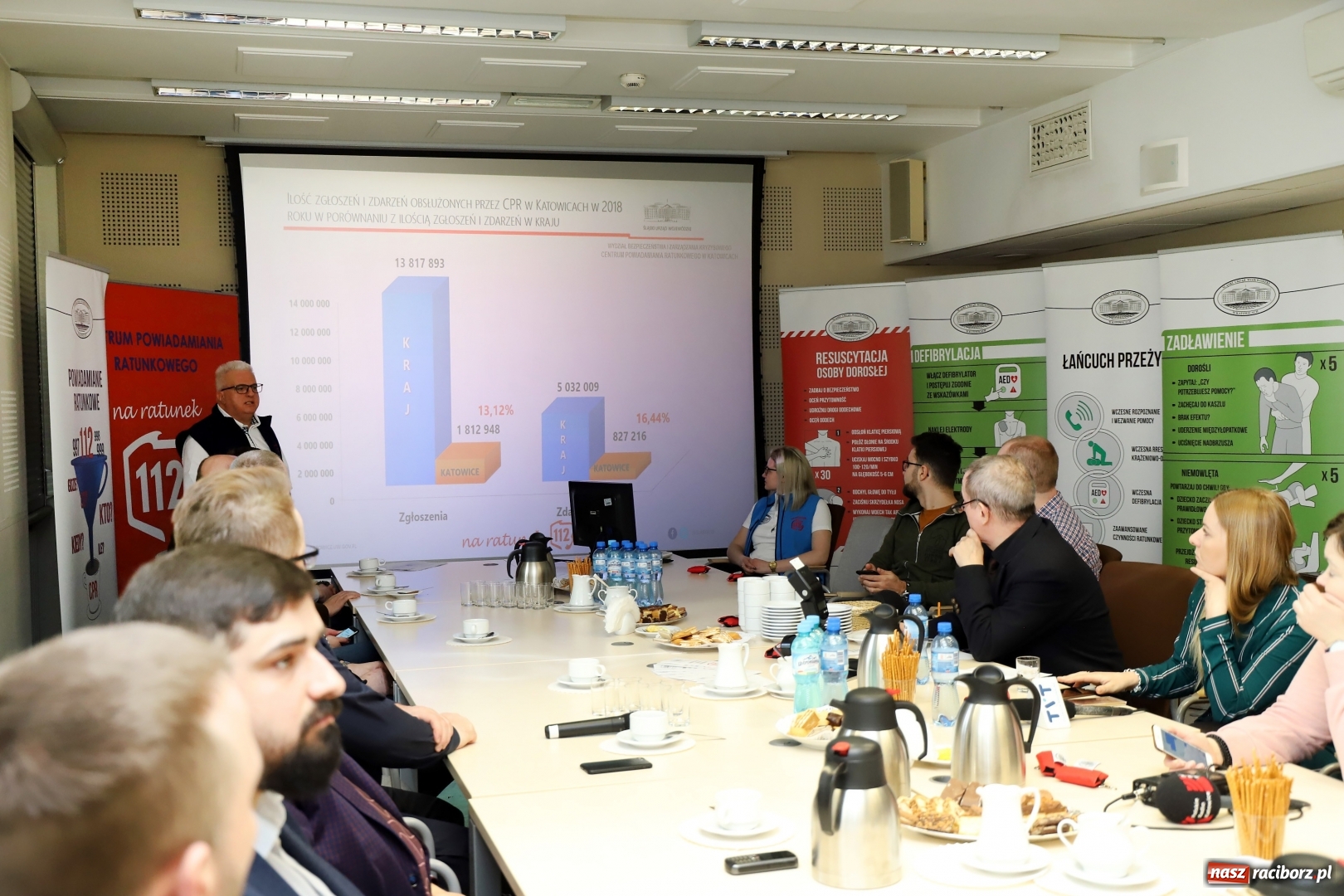 Zdjęcie w galerii na portalu naszraciborz.pl: Prawie co drugie zgłoszenie na 112 jest fałszywe!  wiadomości z regionu