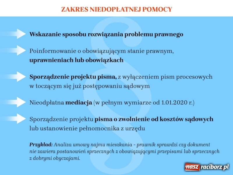 Zdjęcie w galerii na portalu naszraciborz.pl: W naszej skrzynce pocztowej był list od Prezydenta Andrzeja Dudy  wiadomości z regionu