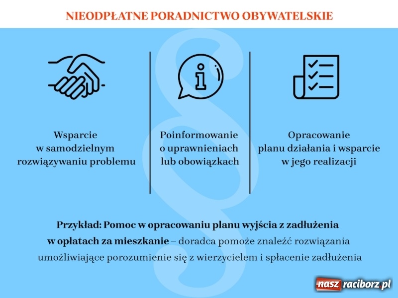 Zdjęcie w galerii na portalu naszraciborz.pl: W naszej skrzynce pocztowej był list od Prezydenta Andrzeja Dudy  wiadomości z regionu