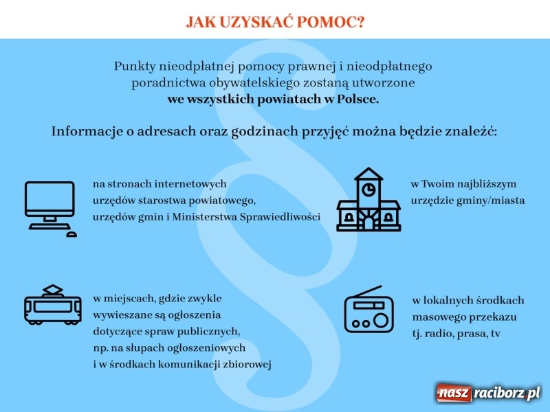 Zdjęcie w galerii na portalu naszraciborz.pl: W naszej skrzynce pocztowej był list od Prezydenta Andrzeja Dudy  wiadomości z regionu
