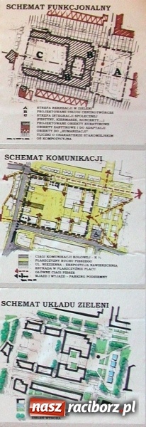 Zdjęcie w galerii na portalu naszraciborz.pl: Czy Jacek Wojciechowicz zdejmie klątwę z placu Długosza? wiadomości z regionu