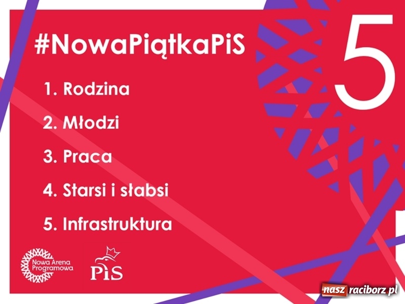 Zdjęcie w galerii na portalu naszraciborz.pl: Nowa PIĄTKA Prawa i Sprawiedliwości. Co o niej sądzą raciborzanie [SONDA] wiadomości z regionu
