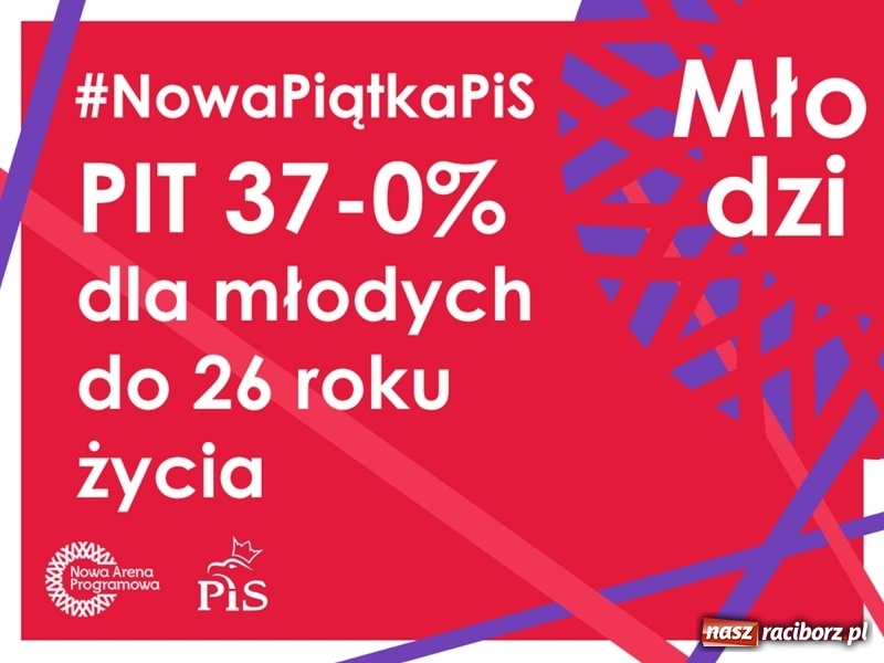Zdjęcie w galerii na portalu naszraciborz.pl: Nowa PIĄTKA Prawa i Sprawiedliwości. Co o niej sądzą raciborzanie [SONDA] wiadomości z regionu