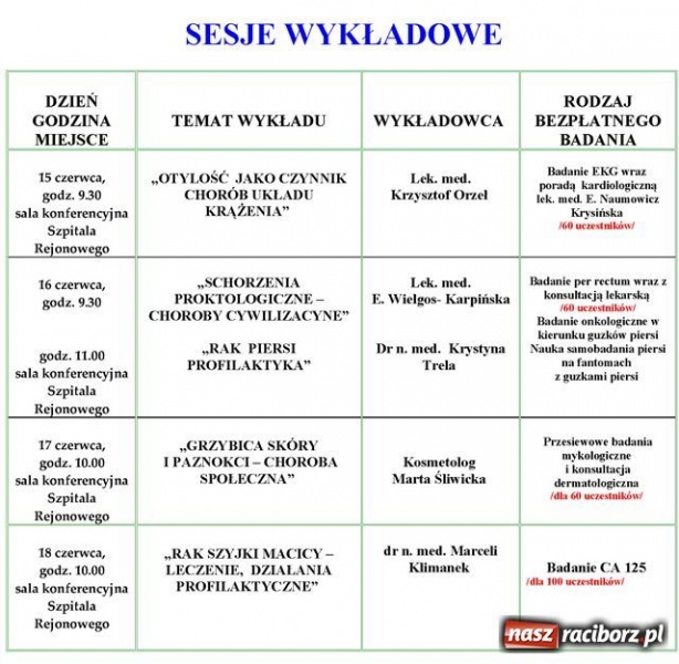 Zdjęcie w galerii na portalu naszraciborz.pl: Kobiety bardziej dbają o zdrowie wiadomości z regionu