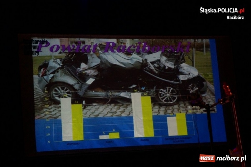 Zdjęcie w galerii na portalu naszraciborz.pl: Seminarium dotyczące bezpieczeństwa w ruchu drogowym w RCK wiadomości z regionu