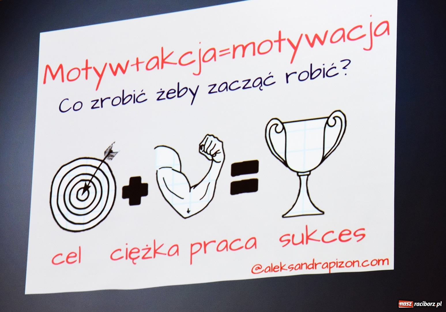 Zdjęcie w galerii na portalu naszraciborz.pl: Święto liczb niewymiernych w ZSO numer 1 wiadomości z regionu