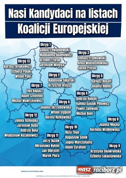 Zdjęcie w galerii na portalu naszraciborz.pl: Czworo kandydatów PO na śląskiej liście Koalicji Europejskiej wiadomości z regionu