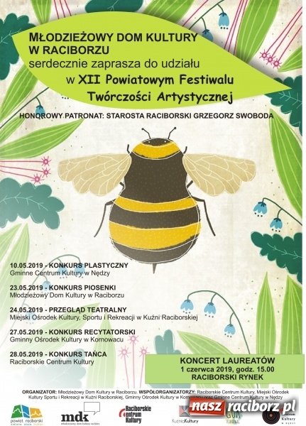 Zdjęcie w galerii na portalu naszraciborz.pl: Warsztaty, pokaz slajdów i aerobic. Najbliższe wydarzenia w GCK Nędza wiadomości z regionu