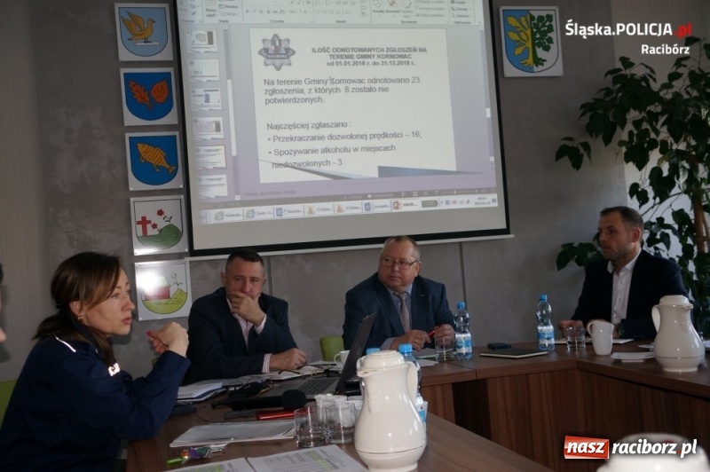 Zdjęcie w galerii na portalu naszraciborz.pl: Bezpieczeństwo tematem debaty policji i mieszkańców gminy Kornowac wiadomości z regionu