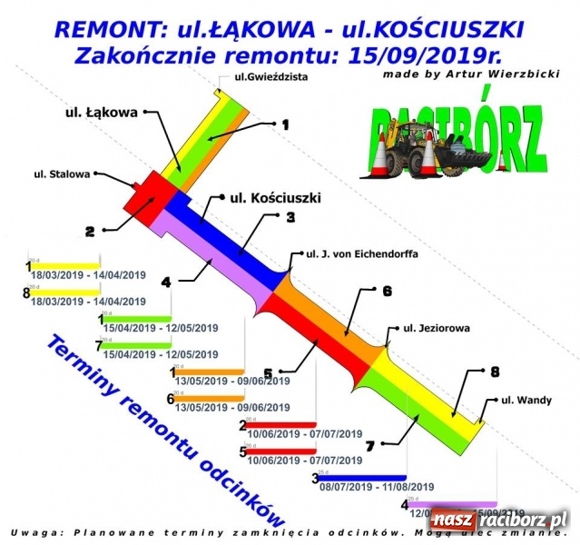 Zdjęcie w galerii na portalu naszraciborz.pl: Od 20 maja poważne utrudnienia w rejonie więzienia  wiadomości z regionu