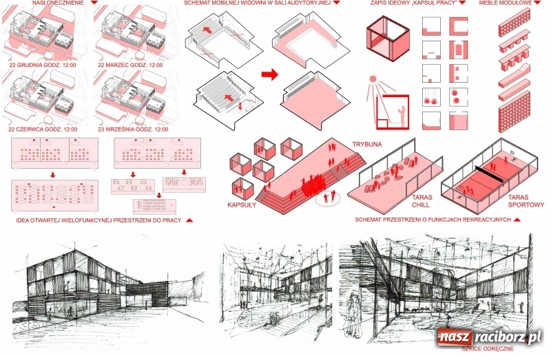 Zdjęcie w galerii na portalu naszraciborz.pl: Projekt raciborskiego kampusu nagrodzony w prestiżowym konkursie  wiadomości z regionu