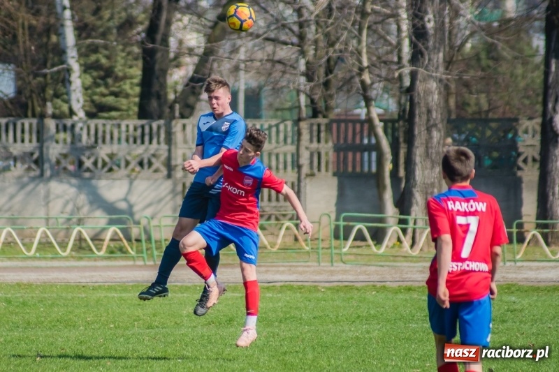 Zdjęcie w galerii na portalu naszraciborz.pl: Trampkarze Unii nie zdobyli Częstochowy wiadomości z regionu