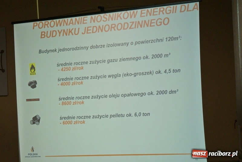 Zdjęcie w galerii na portalu naszraciborz.pl: Gazyfikacja w Sudole. Prezydent spotkał się z mieszkańcami dzielnicy wiadomości z regionu