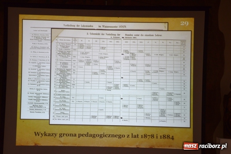 Zdjęcie w galerii na portalu naszraciborz.pl: 200. rocznica powstania Królewskiego Gimnazjum Ewangelickiego w Raciborzu wiadomości z regionu