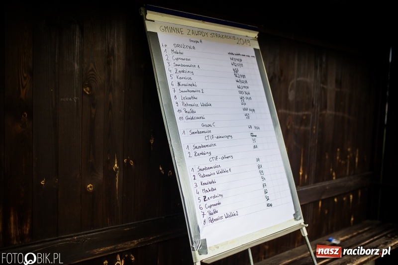 Zdjęcie w galerii na portalu naszraciborz.pl: Dominatorzy z Samborowic. Gminne zawody sportowo-pożarnicze gminy Pietrowice Wielkie wiadomości z regionu