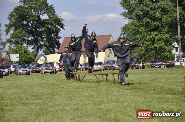 Zdjęcie w galerii na portalu naszraciborz.pl: Gospodarze zgarnęli wszystko wiadomości z regionu