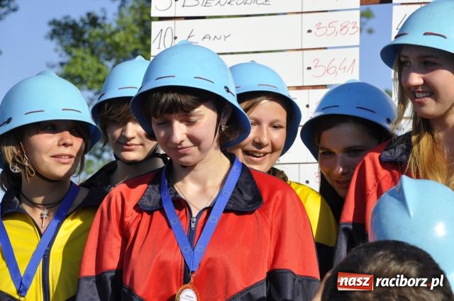 Zdjęcie w galerii na portalu naszraciborz.pl: Gospodarze zgarnęli wszystko wiadomości z regionu