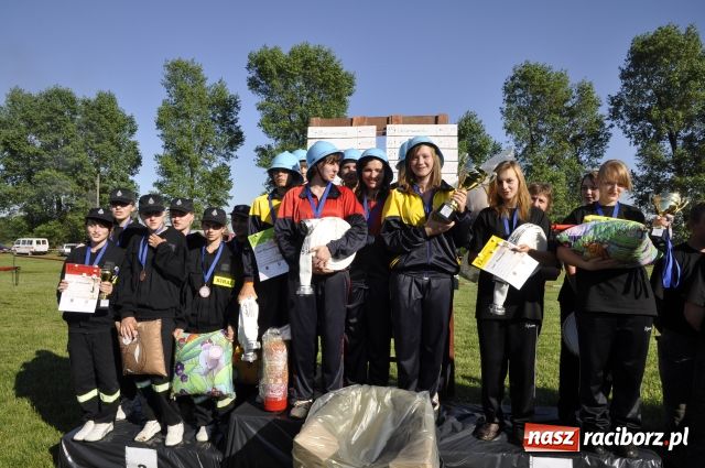 Zdjęcie w galerii na portalu naszraciborz.pl: Gospodarze zgarnęli wszystko wiadomości z regionu